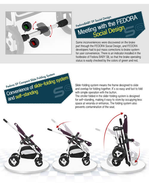 fedora s9 stroller price